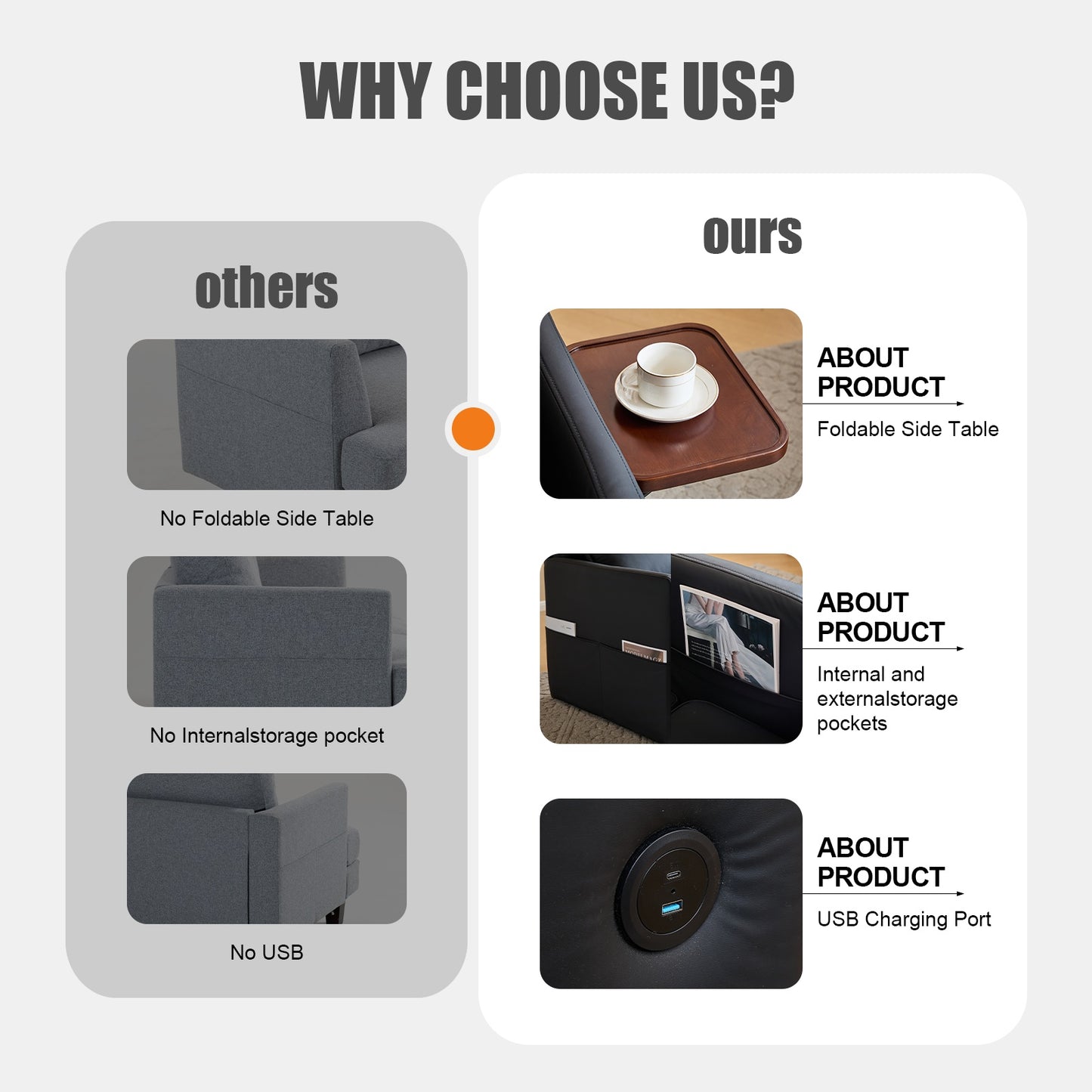 Adult Sleeper Chair Bed, 3-in-1 Convertible Sofa Chair Bed Pull-out Sofa Bed, Convenient Folding Tray Table With USB And Type-C Charging Ports For Living Room Cannot Be Sold On Temu
