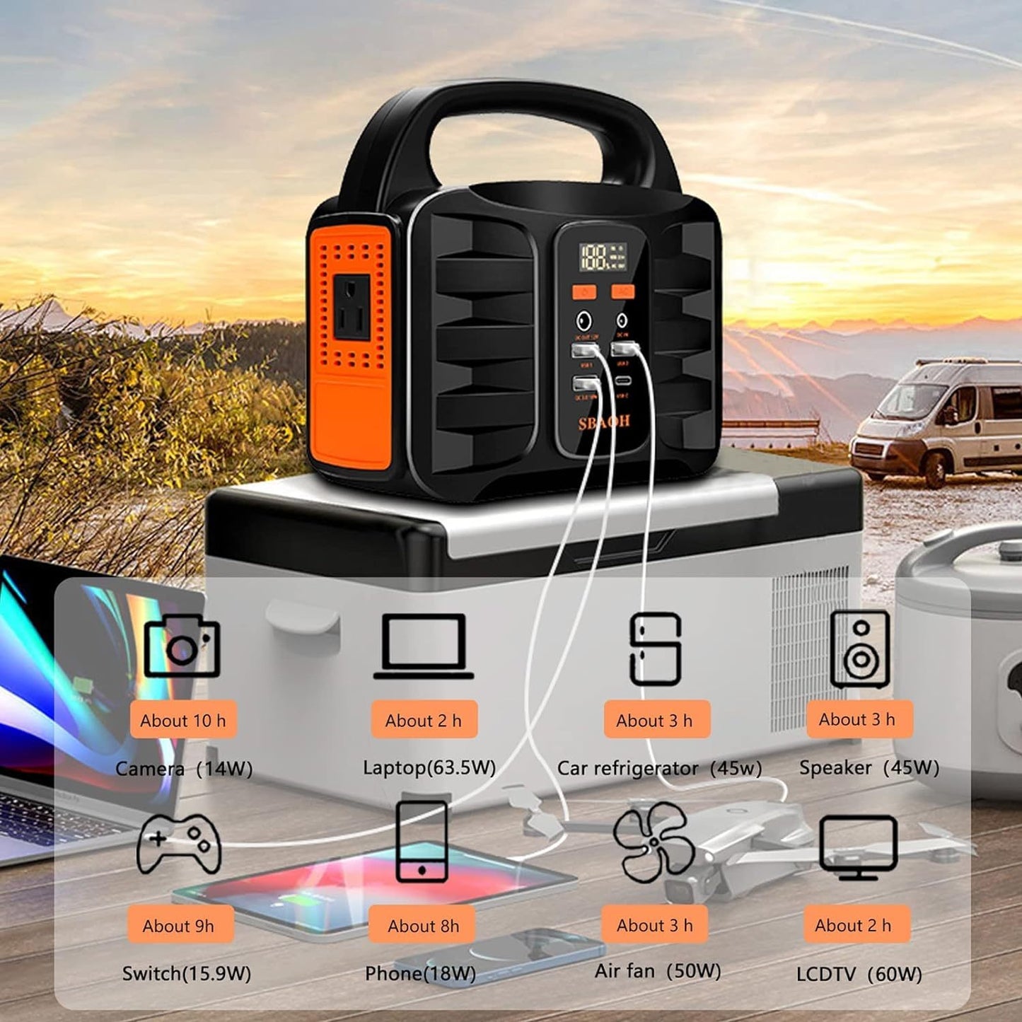 Portable Power Station 150W 155Wh 42000mAh Solar Generator For Road Trip