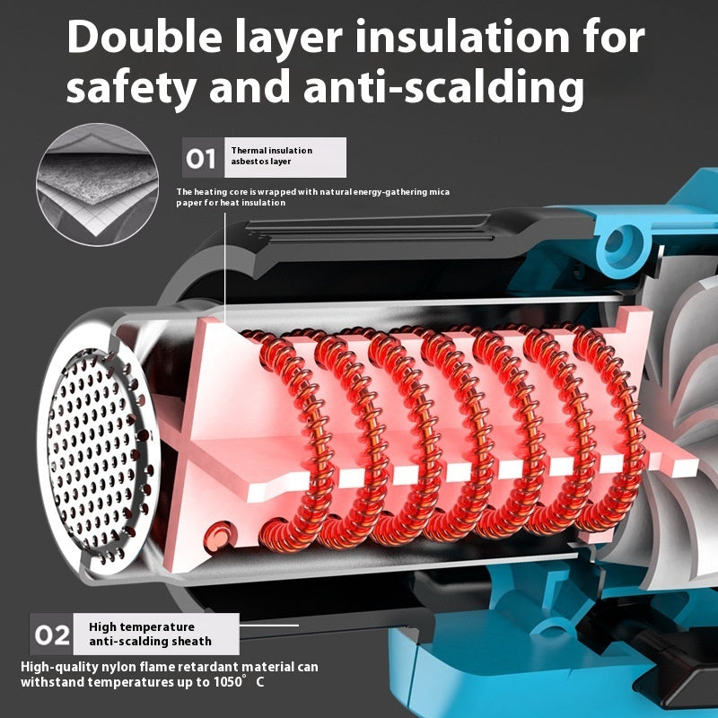 Rechargeable Heat Gun Film Temperature Control Wireless