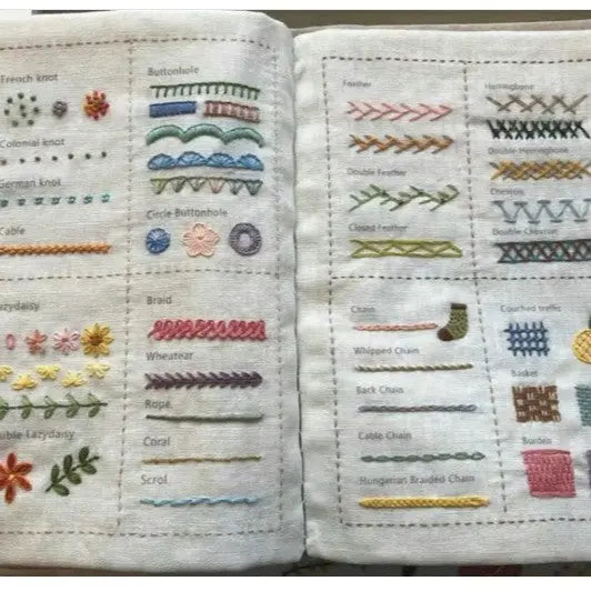 Linen Book DIY Embroidery - Ocean Vault