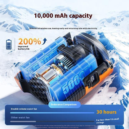 Waist Hanging Fan Portable Summer Heat Relieving Construction Site Charging Refrigeration Endurance
