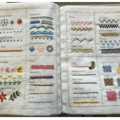 Linen Book DIY Embroidery - Ocean Vault
